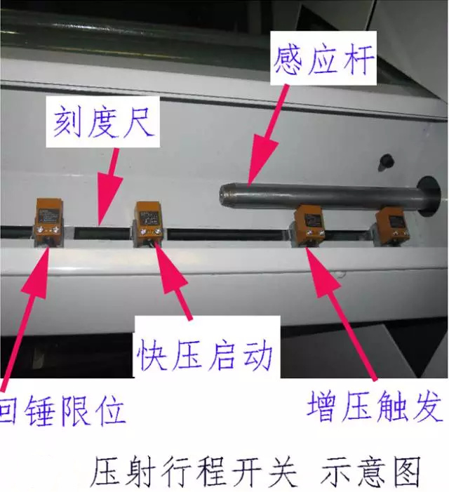 壓鑄公司必讀，壓鑄工藝的實(shí)現(xiàn)時(shí)的一些問題