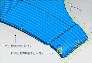 各種高速加工刀具，鋁合金壓鑄的發(fā)展大助力