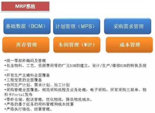 深圳壓鑄公司終極大招，物流信息化
