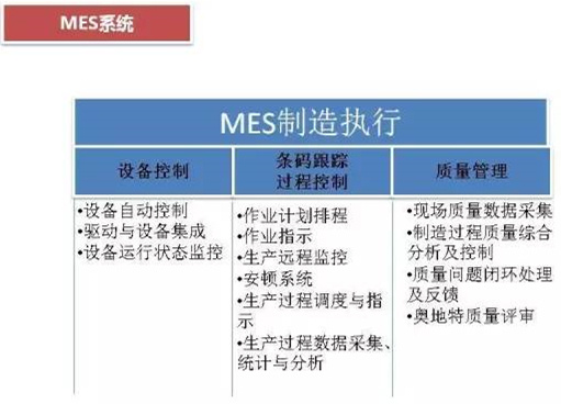 深圳壓鑄公司終極大招，物流信息化