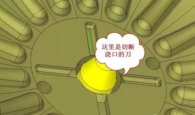 雙層模具，三層，多層，壓鑄公司未來的方向？