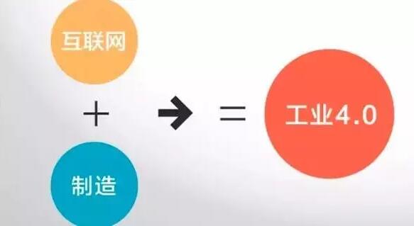 “工業(yè)4.0”，鋁合金壓鑄廠能從中獲益嗎？