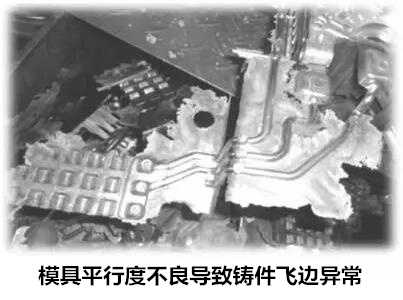 延遲壓鑄模具的使用壽命，可以幫助壓鑄公司節(jié)約成本