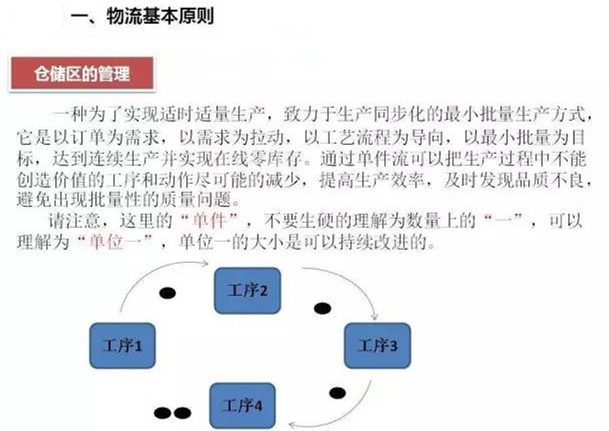 圖文詳解，深圳壓鑄公司該怎么改善車間的流轉(zhuǎn)狀況