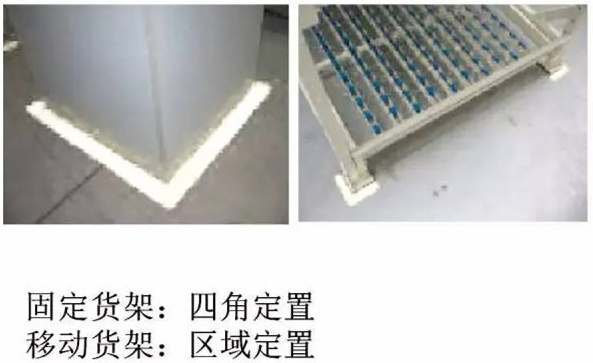 大招，深圳壓鑄公司物流目視化