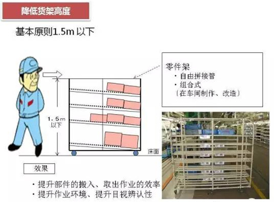 從包裝上，如何改善深圳壓鑄公司的管理