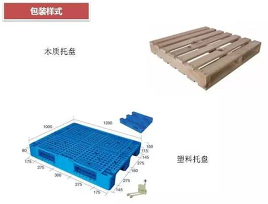 從包裝上，如何改善深圳壓鑄公司的管理